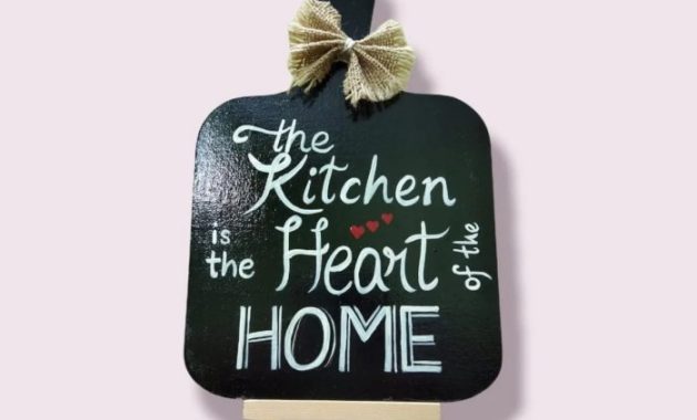 Kitchen Decor Wall Hanging A Style Guide