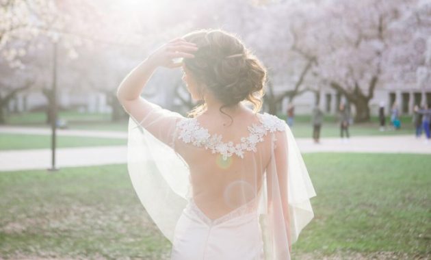 Dressy Shrugs for Dresses for Weddings